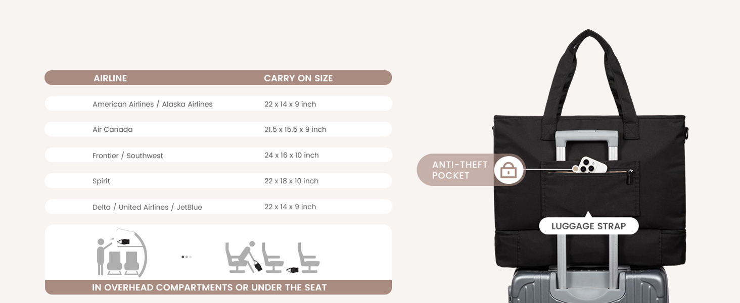 duffle bag for travel